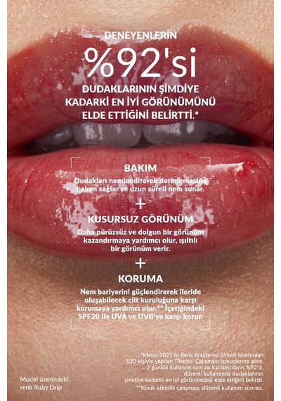 Avon Peptit Serum Lip Gloss Ruby Drip