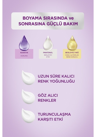 Palette Yoğun Göz Alıcı Renkler Saç Boyası 10.1 Küllü Açık Sarı