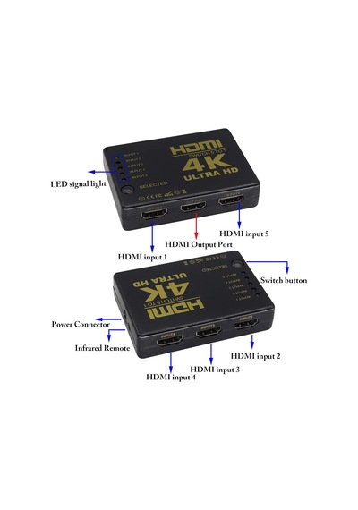 Ir Uzaktan Kumandalı 4k 5 Port Switch 5 Bağlantı Noktası 1080p Hd