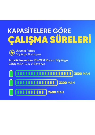 Arçelik Imperium Rs-9131 Robot Süpürge 2600 Mah 14,4 V Batarya  Uyumlu Uzun Ömürlü, Yüksek Performans Pil