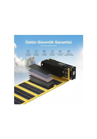 170w Powerbank Uyumlu 12w Katlanabilir Güneş Paneli