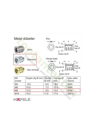 Hafele Dübel Çelik Galvaniz Havşa Başlı M8X24Mm