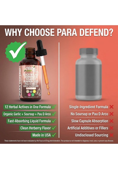 Clean Nutraceuticals Para Defend Wormwood 60 Ml Usa Menşeii Dmmedicineden Orijinal