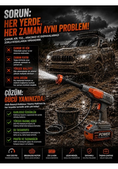 203psı Basınçlı Oto Yıkama Makinesi 25000mah Çift Batarya 150w 6in1 Çantalı Kablosuz Gri
