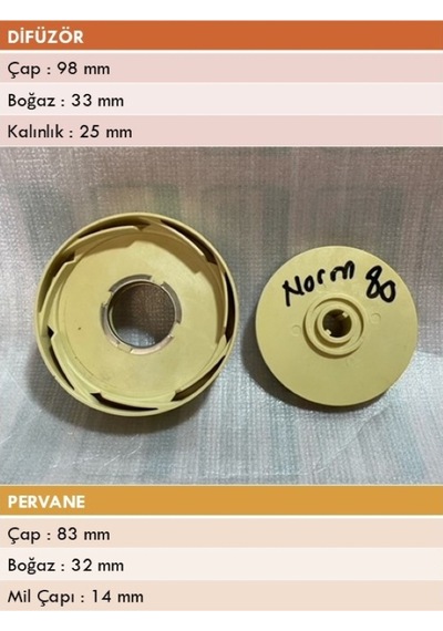 Norm Nb1000 Serisi 80 Tip Dik Milli Pompa Fan Difüzör Takımı