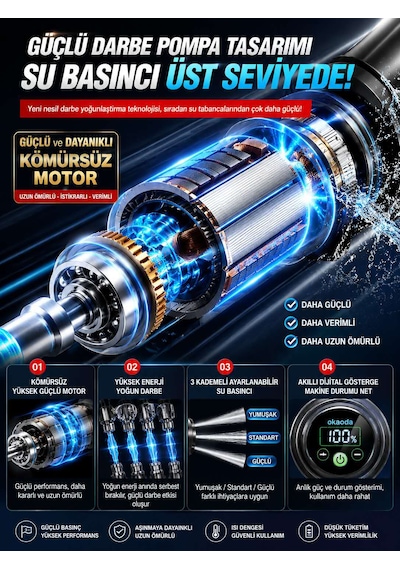 Okaoda 2026 En Yeni Teknoloji A035 Koleksiyonluk Kalite 4825 Kömürsüz Motorlu Araba Yıkama Tabancası 90 Bar