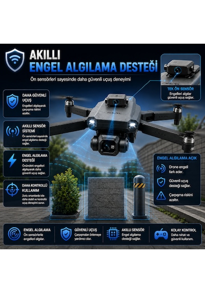 Gps Destekli Profesyonel Drone 4k Kamera, 3 Eksen Gimbal, Engelden Kaçınma Sensörü, Ekranlı Kumanda, Tek Tuş Eve Dönüş