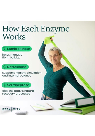 Etta Vita Fibrinolytic Ase Enzymes 60 Kapsül Orijinal Usa Menşeii Dmmedicineden