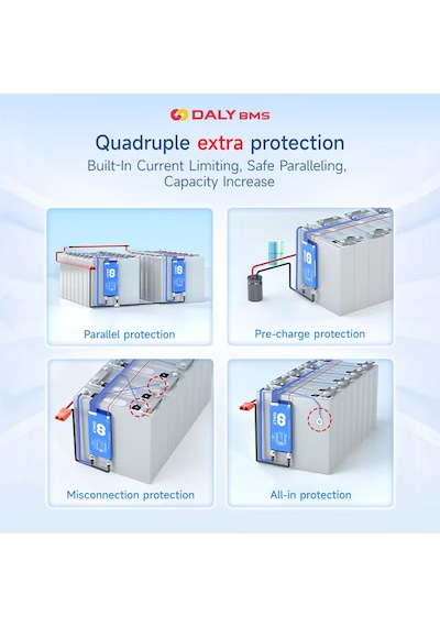 Daly 8-17s 500a Smart Bms Aktif Balanslı Bt + Rs485 + Can