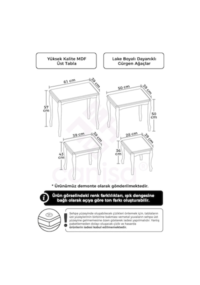 Canisa Concept Roma Serisi , 1.sınıf Mdf Ve Lake Boya , Üst Kalite 4lü Zigon Sehpa Takımı, Beyaz Beyaz