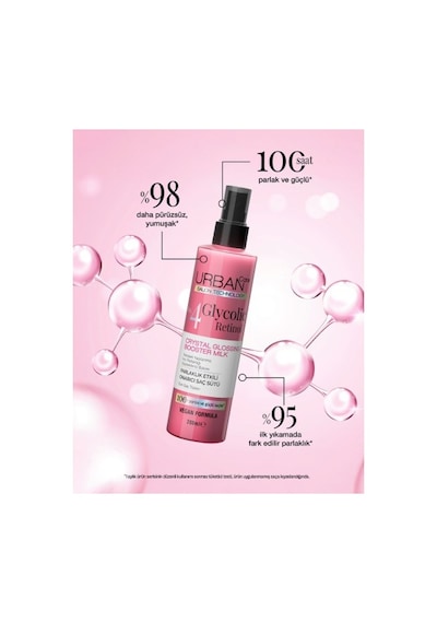 Urban Care Glycolic Retinol Parlaklık Etkili Onarıcı Bakım Seti PKT.URBANCARE.063