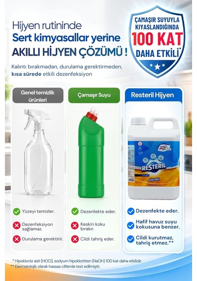 Antibakteriyel%100 Doğal Alkolsüz Dezenfektan Yüzey Temizleyici Günlük Hijyen Spreyi Seti 2x5000ml