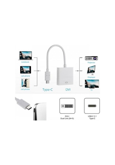 Type C To Dvi 24+5 Çevirici Dönüştürücü Adaptör