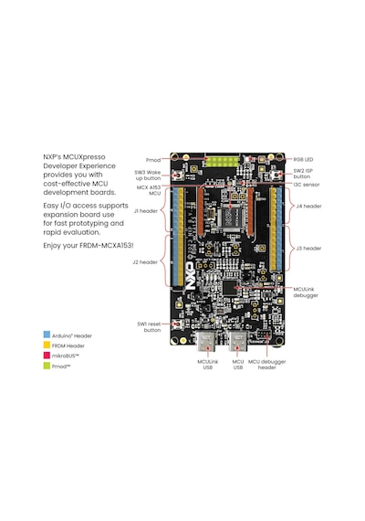 Frdm-mcxa153 Geliştirme Kartı Mcxa15x Arm Cortex-m33 Core 64mhz 128kb Flash 32 Kb Ram Uart Spi I2c