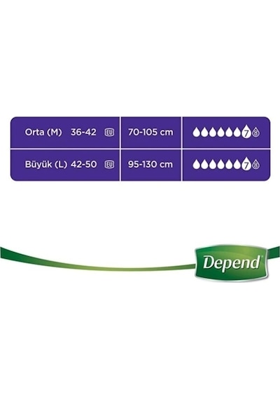 Depend Emici Külot Kadın Hasta Bezi Orta Boy 12 x 10'Lu