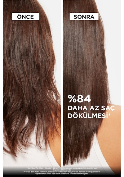 Kerastase Genesis Sérum Anti-chute Fortifiant Güçsüz Saçlar Için