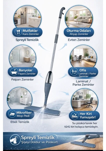 Püskürtme Hazneli Pratik Gri Sprey Mop - Ergonomik 127 Cm Tasarım - Tüm Yüzeyler Için Pratik Temizlik"