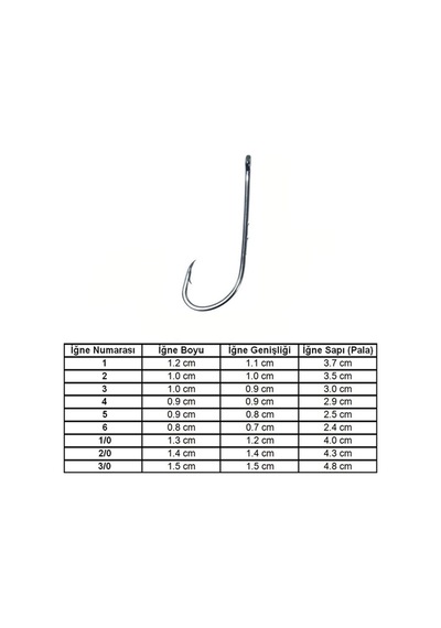 Marlin 92647 Bn No: 1 İğne 100'lü