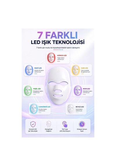Robeve Auhma Ahb-08 Led Yüz Bakım Maskesi - 7 Renk Led Işık Teknolojisi, Kablosuz Kullanım, 400mah Şarjlı Batarya, Entegre Zamanlayıcı, Evde Profesyonel Cilt Bakım Cihazı, Led Skin Care Face Mask Robeve Auhma Ahb-08 Led Yüz Bakım Maskesi - 7 Renk Led Işık Teknolojisi, Kablosuz Kullanım, 400mah Şarjlı Batarya, Entegre Zamanlayıcı, Evde Profesyonel Cilt Bakım Cihazı, Led Skin Care Face Mask
