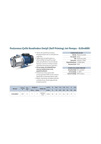 Grandfar Gjsm800l1 Paslanmaz Jet Pompa 1,1 Hp
