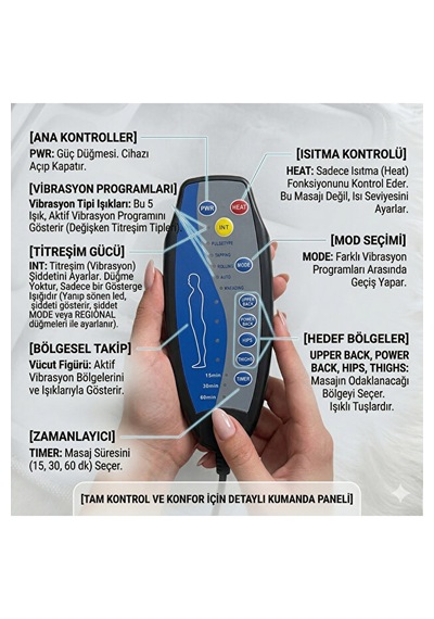 Hiltech Premium Isıtmalı Masaj Minderi - Ev Ofis Araç Uyumlu 5 Modlu Bel Destekli Vibrasyonlu Masaj Yatağı Siyah