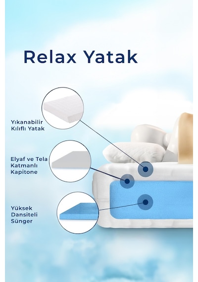 Relax Tek Kişilik Ortopedik Sünger Yatak 90x190