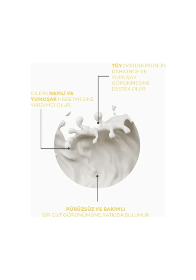 Lexroo Tüy İnceltici Ve Nemlendirici Süt 60 Ml