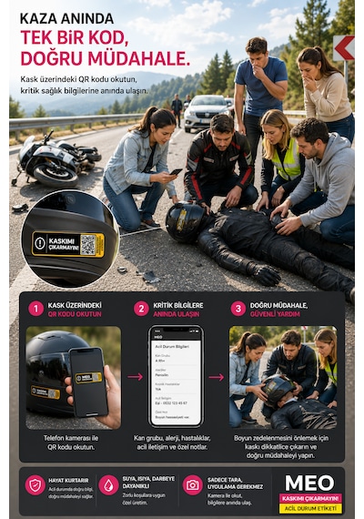 Meo Qr Kodlu Kask Acil Durum Bilgileri Etiketi Çok Renkli