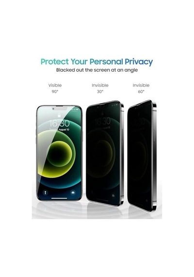 Ayrex İphone 11 İle Uyumlu Tam Kaplayan Temperli Antistatik Hayalet Cam Ekran Koruyucu Privacy Vnkah İphone 11 İle Uyuml