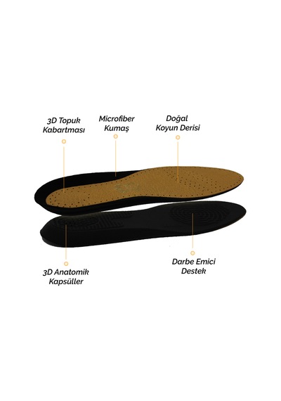 Tabanex Memory Leather
