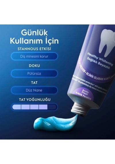 Diş Eti Ve Diş Minesi Onarıcı Diş Macunu 75ml, Ferahlatıcı Nane