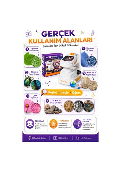 Çocuklar İçin Dijital Mikroskop 2 Si 1 Arada Masaüstü Ve El Tipi Kullanım Hd Dijital Ekran Led Işıkl