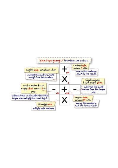 Toli Games Quick Math Zeka Oyunu
