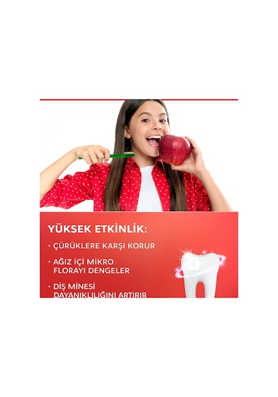 R.o.c.s. Teen Yaban Çileği Diş Macunu 8-18 Yaş 60 Ml Temel Bakım