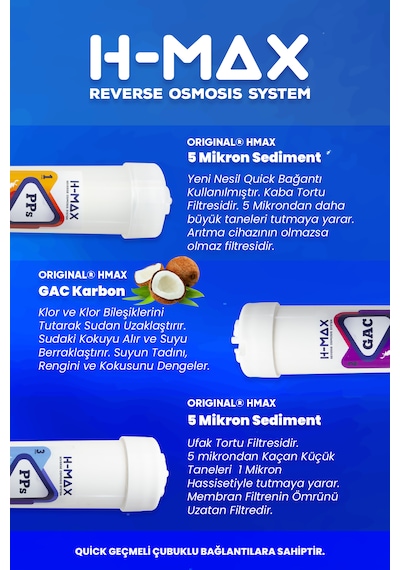H-max Inline Kapalı Kasa Su Arıtma Cihazı Ilk 3 Filtre Seti 020