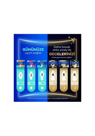 Ultra Uzun Extra Boy 3 26x2 Adet Gündüz Fresh Özel Seri Fırsat Paketi