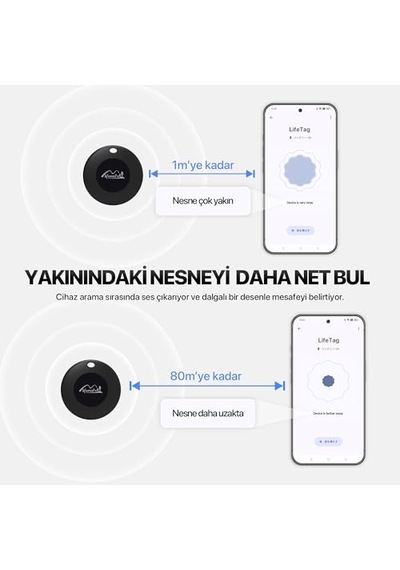 Tag Akıllı  Itag Gprs Anahtarlık  Uyumlu F3siyah Diğer