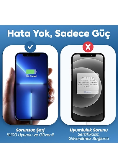 Type-c To Type-c İle Uyumlu İphone Ve Samsung İle Uyumlu Hızlı Şarj Ve Data Kablosu 200 Cm L Tipi Gaming Siyah