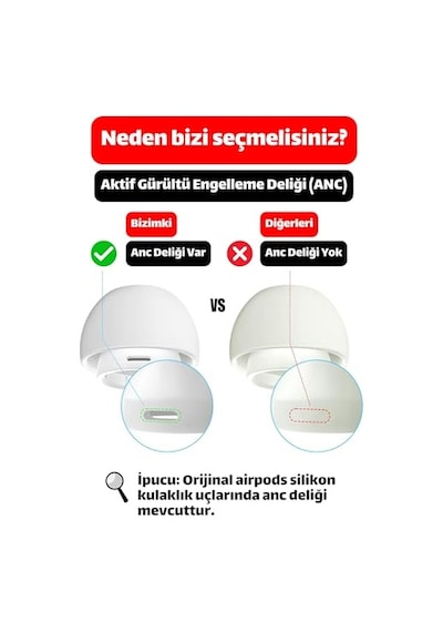 Ayrex Figürlü Silikon Kulaklık Kılıfı Pro 2 İle Uyumlu