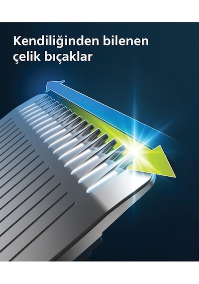 Philips 10'u 1 Arada Erkek Bakım Seti