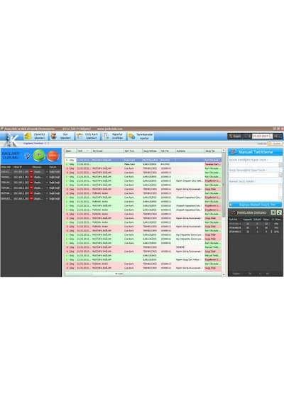 Avax Ogs-hgs Sistemi Otopark Ve Site Giriş Çıkış Kontrol Programı