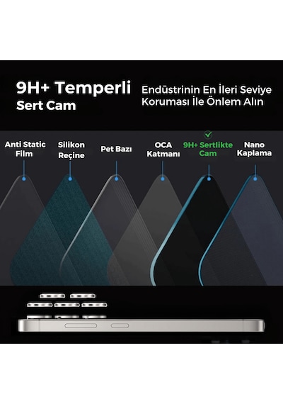 Safeus Safir Temperli Kamera Lens Koruyucu, Samsung Galaxy S24 Ultra İle Uyumlu Mor