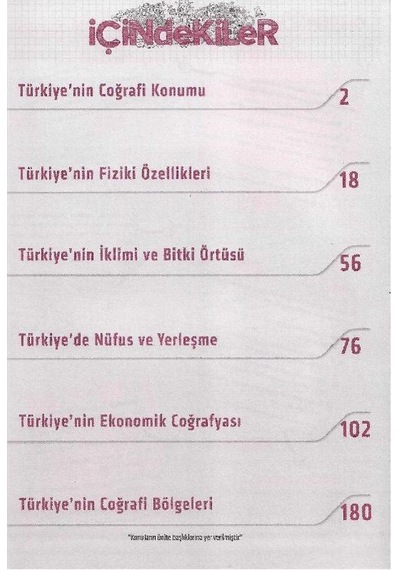 İhtiyaç Yayınları Kpss 2016 Sihirbaz Coğrafya