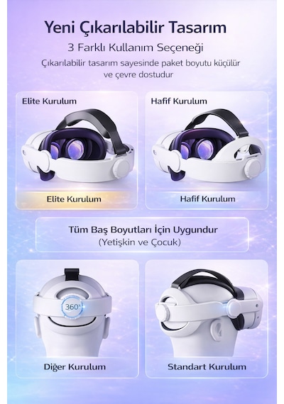 Meta Quest 2/3/3s Uyumlu Vr Baş Bandı Ayarlanabilir Elite Strap, Basıncı Azaltan Kayış,vr Değildir.