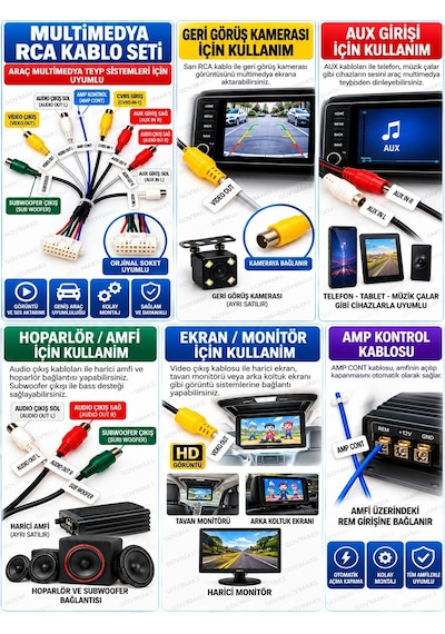 Araç Multimedya Rca Kablo Demeti Aux Vıdeo Out Cvbs In Amfi Subwoofer