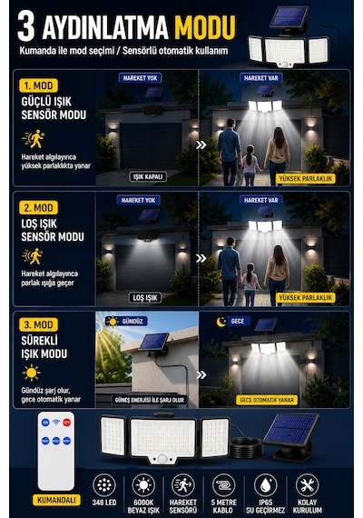 348 Led Solar Duvar Lambası, Güneş Enerjili Dış Mekan Aydınlatma, 5 Metre Kablolu Solar Panel, Hareket Sensörlü, Kumandalı, Ip65 Su Geçirmez Beyaz