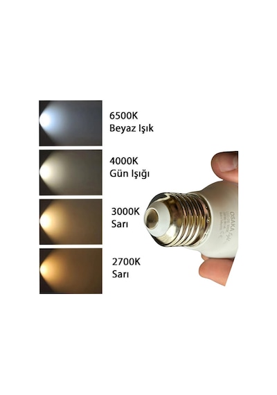 4 Adet Osaka 7w 50w Sarı Işık E27 Duylu Kalın Duy Led Mini Ampul