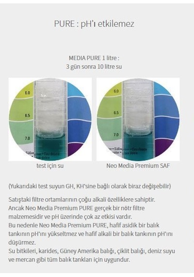 Aquario Neo Premium Media Pure L 1 Litre