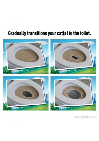 Mobgift Citikitty Kedi Tuvalet Eğitim Seti