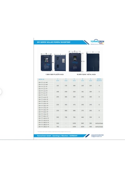 Tommatech 90 Kw 900vdc 3 Faz/380vac Sulama Pompası Inverteri